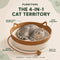 Territory Nest